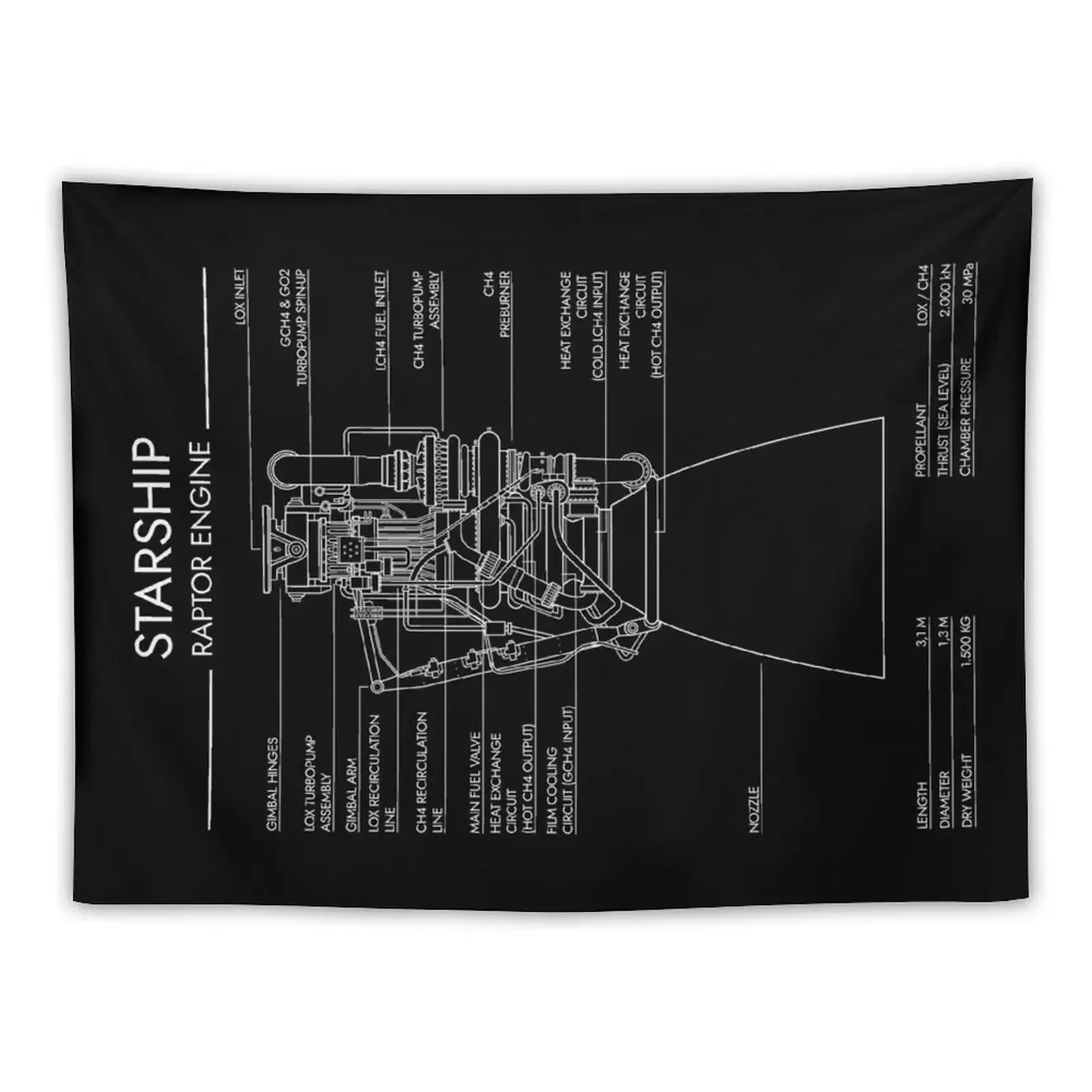 Raptor Engine. Starship (White Stencil - No Background) Tapestry Carpet On The Wall House Decor Wall Mural Wallpaper Tapestry