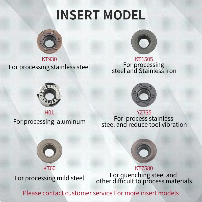 EMR 5R50/EMRW 6R50/TRS 6R50/TR200 5R50 4T Face Milling Cutter Holder CNC Lathe Machine Tool for RPMW Round carbide Inserts