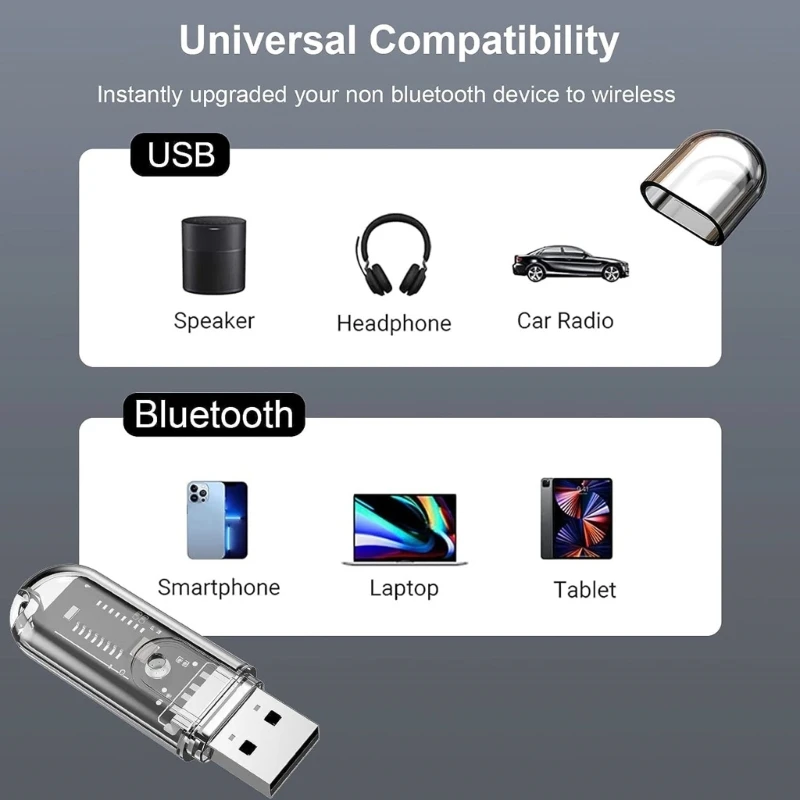 QM USB Bluetoothcompatible 5.3 Receptor para Audios Velocidad Recepción Música Coche