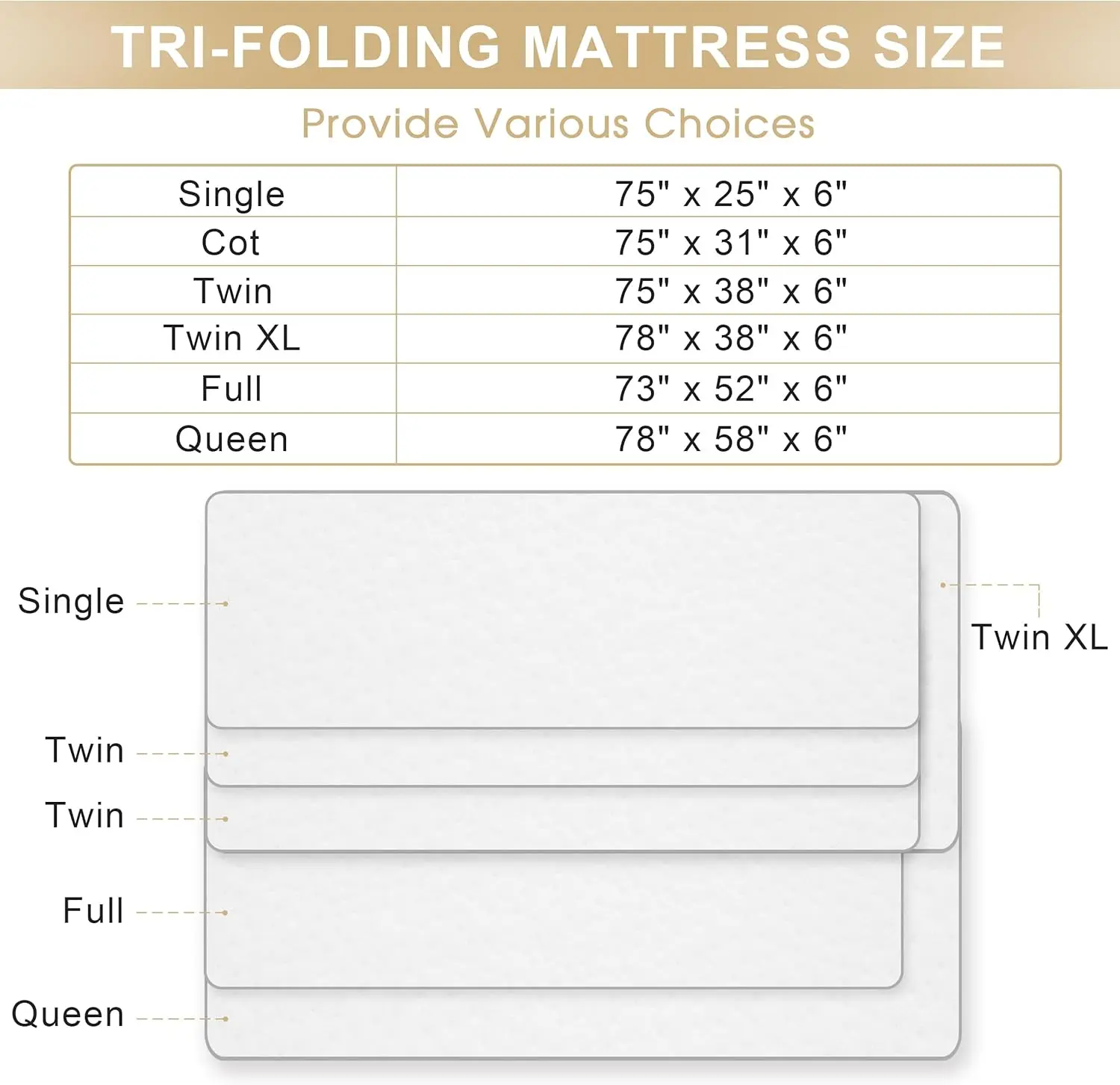 Mattress, 6 Inch Memory Foam Tri-fold Mattress with Breathable & Washable Bamboo Fiber Fabric Cover, Foldable Floor Mattress Gue