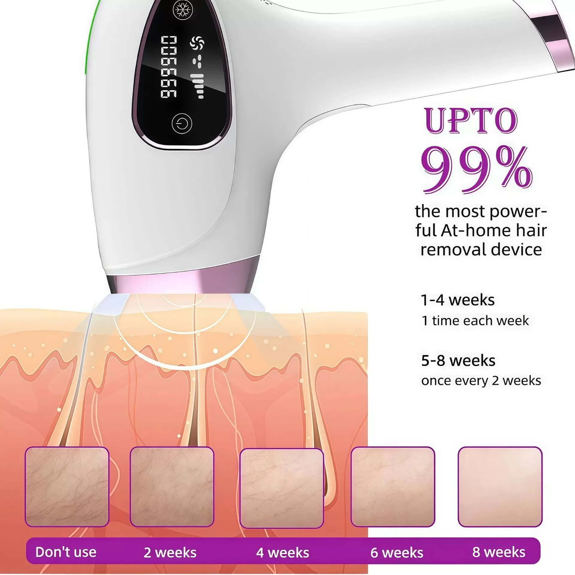 Laser Hair Removal  for Rapid Whole-Body Hair Removal Using Flash Function for Acne Treatment and Skin Regeneration at 615-625nm