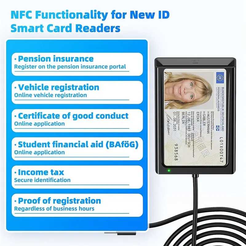 A25P Dual-Interface 2-In-1 Contact+ NFC Smart Card Reader PC-Linked Smart Card Reader/Writer PCSC Standard