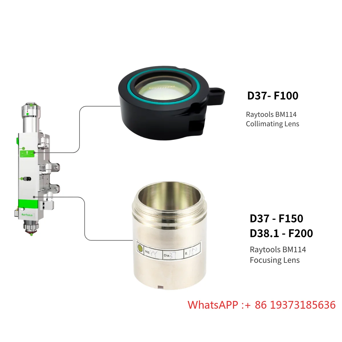 Raysoar Focus Lens …