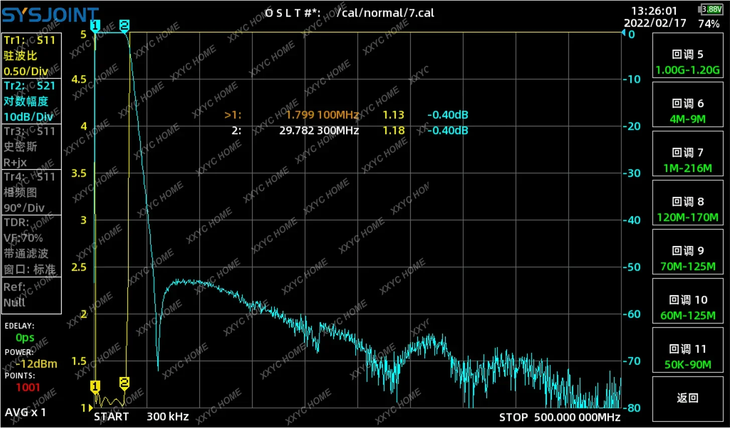 Bandpass Filter 1.5-30 MHz BPF