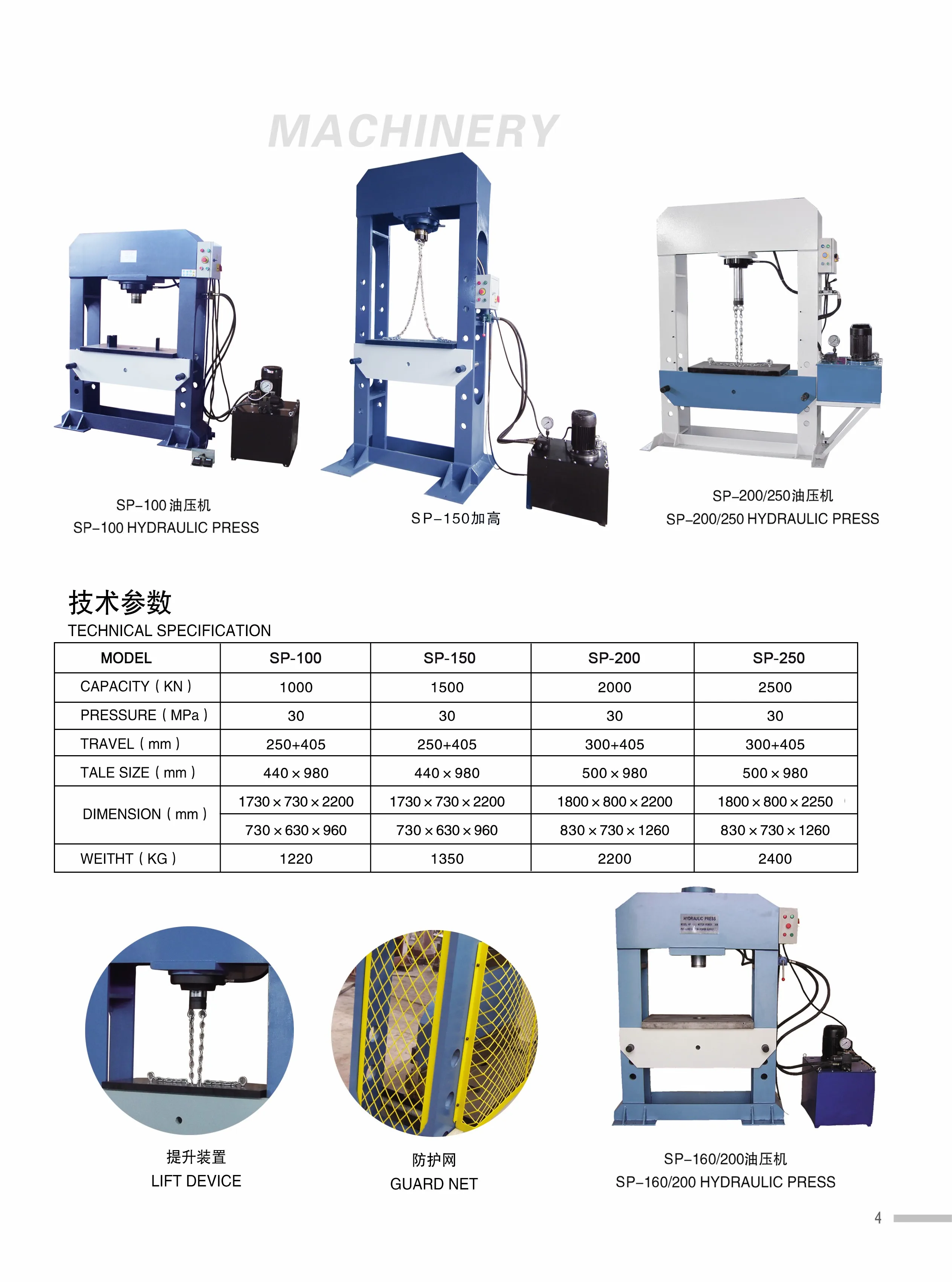 SUMORE 150 Ton H Frame Hoge Snelheid Gantry Persmachine Hydraulische Persmachine 150T