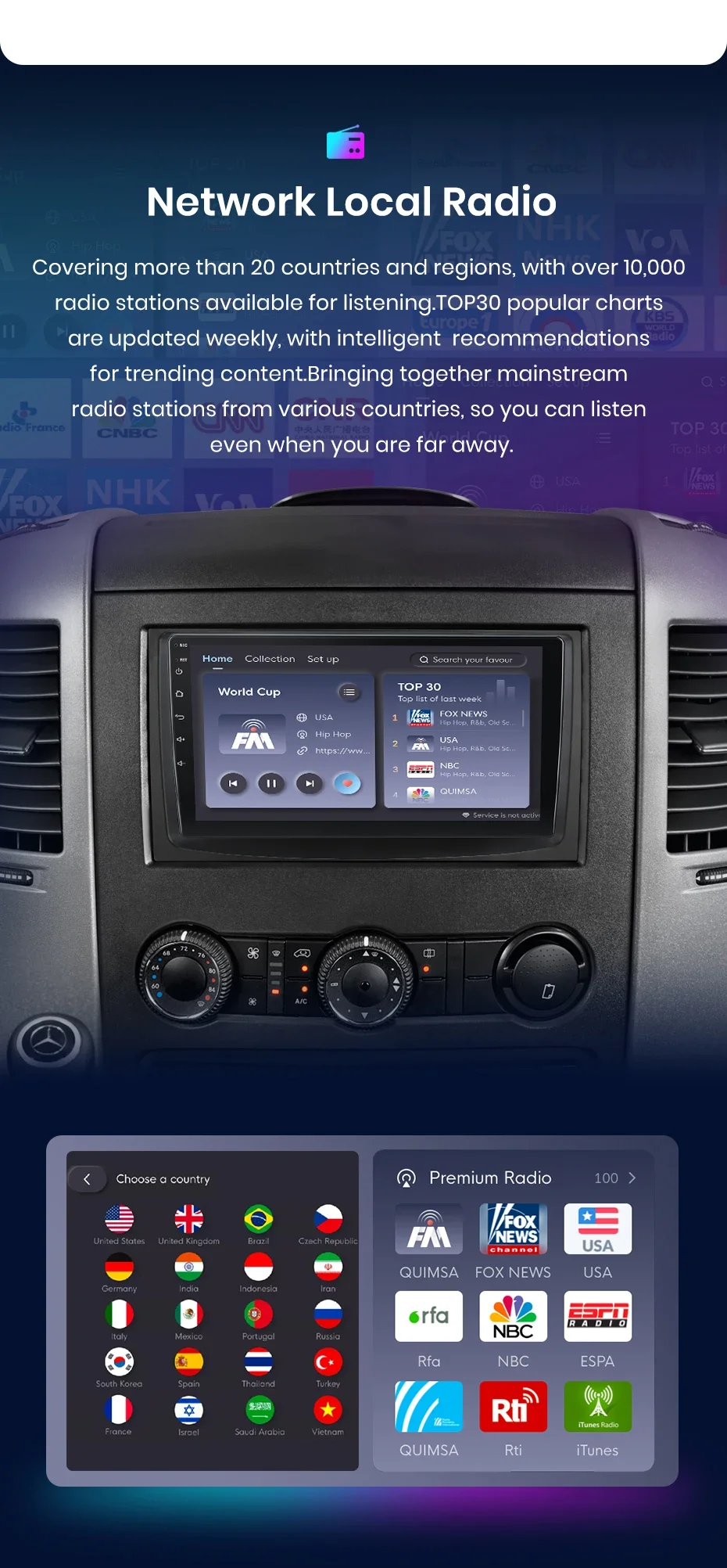 Junsun Carplay Android Auto Autoradio für Mercedes-Benz Sprinter VW Crafter GPS intelligente Systeme Multimedia Autoraido – Detail 12