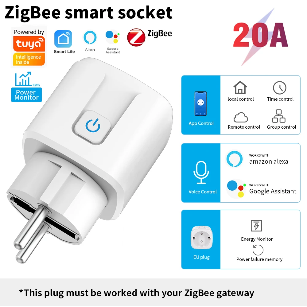 Zigbee Smart Socket EU Plug 20A Adapter Power Monitor Tuya Smart Life APP Remote Control Collaborates with Alexa Google Home