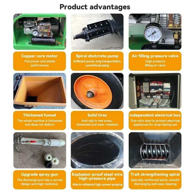 машина для бетонного раствора, автоматическая машина для штукатурки с гипсовыми стенками, машины для распыления раствора