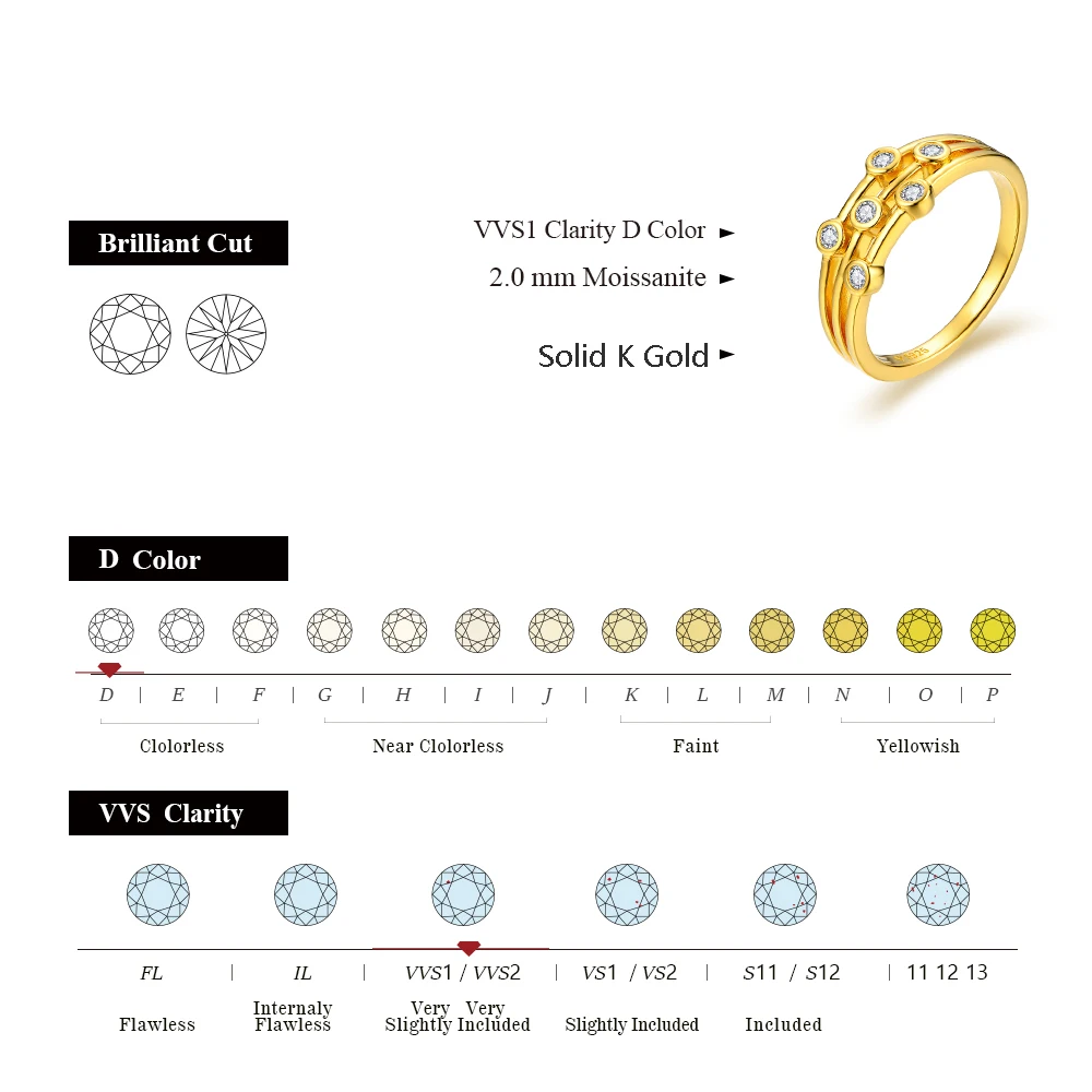 CHARMING 2024 Luxury D VVS1 Color Solid 18K Gold Round Cut 2.0mm Moissanite Pierścionki dla kobiet z certyfikatem Drobna biżuteria ślubna