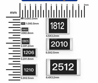 100PCS/LOTE  1% SMD resistor 0402 0603 0805 1206 0.15R 0.22R 0.47R 1R 20R 30R 56R 100R 1K 22K 33K 62K 82K 92K 100K 0.1M 0.3M 1M