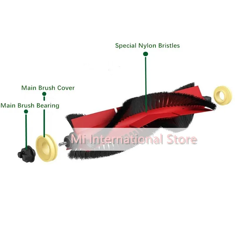 لشاومي roborock S50 S55 S5 S6 S5max S6max E4 E5 فرشاة رئيسية، فرشاة جانبية، قماش ممسحة، فلتر HEPA، ملحقات المكنسة الكهربائية الروبوتية