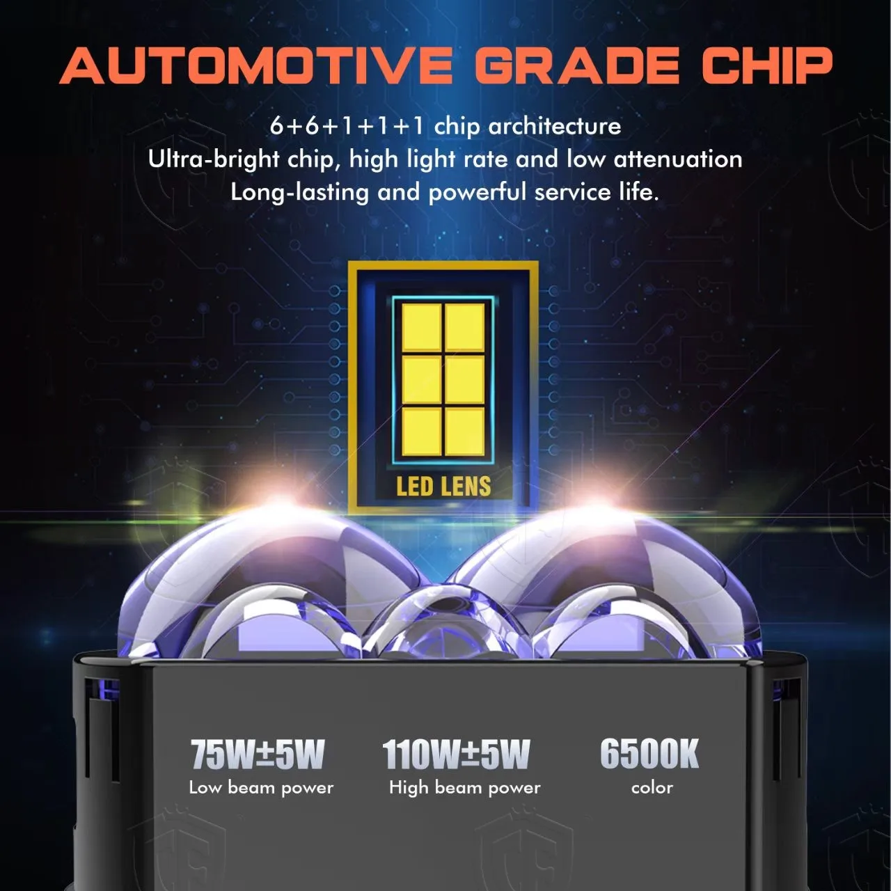 5 Eye Bi LED Headlight Projector Lens Dual Fan Cooling Laser High Beam Wide Low Beam Universal Car Retrofit Kit for Car Owners