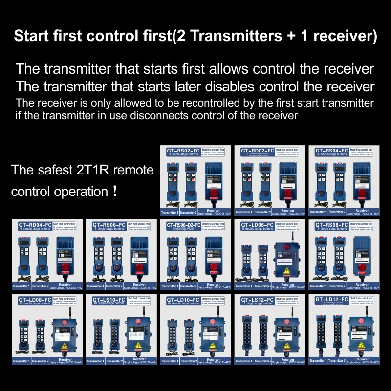 Industrial Wireless Remote Control GOTI Start First Control First (2 Transmitters control 1Receiver)