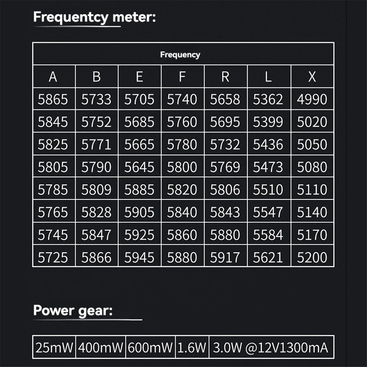 Durable For Axisflying TERK Max 5.8G 3W VTX Analog FPV Video Transmitter for FPV Freestyle RC Long Range Drone