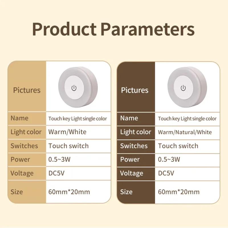 Led Wall Light Portable USB Rechargeable Night Light for Living Room Bedroom Lighting Lamps Bedside Lamp Touch Light Home Decor