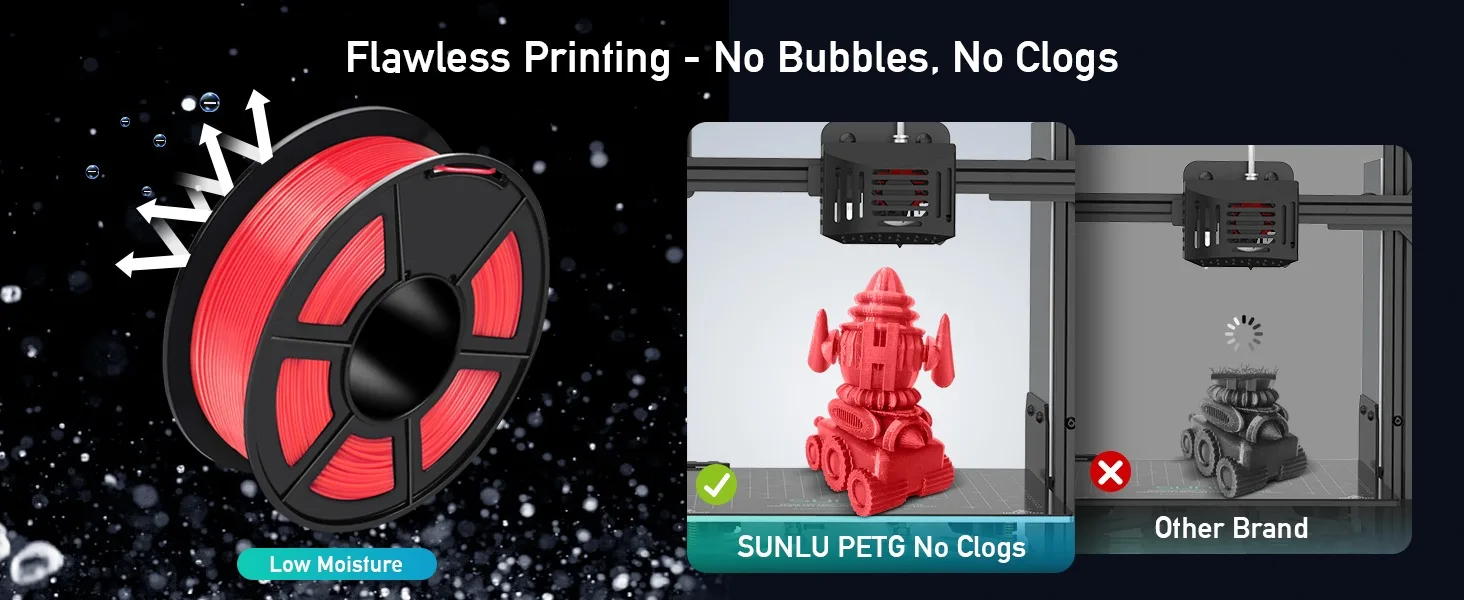 SUNLU 10 kg PETG/klares 3D-Drucker-Filament, 1,75 mm, 1000 g Spule (2,2 lbs), ordentlich angeordnet, kein Knoten-Filament, passend für die meisten FDM-Drucker – Detail 9