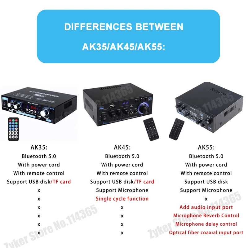 AK35/AK45/AK55 900W Home Power Amplifiers 2 Channel Bluetooth Sound Amplifier FM USB Remote Control Mini HIFI Digital Amplifiers