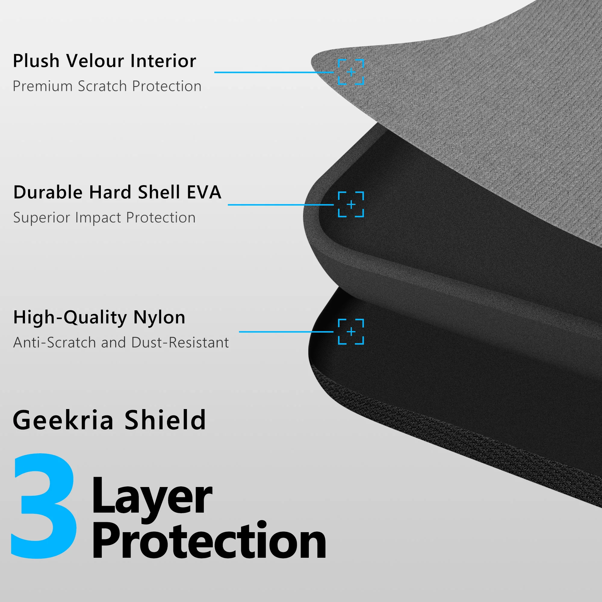 حافظة سماعات الرأس Geekria Shield متوافقة مع Bose QC Ultra II وJBL Tour ONE M3 وSouncore Space One Pro والمزيد