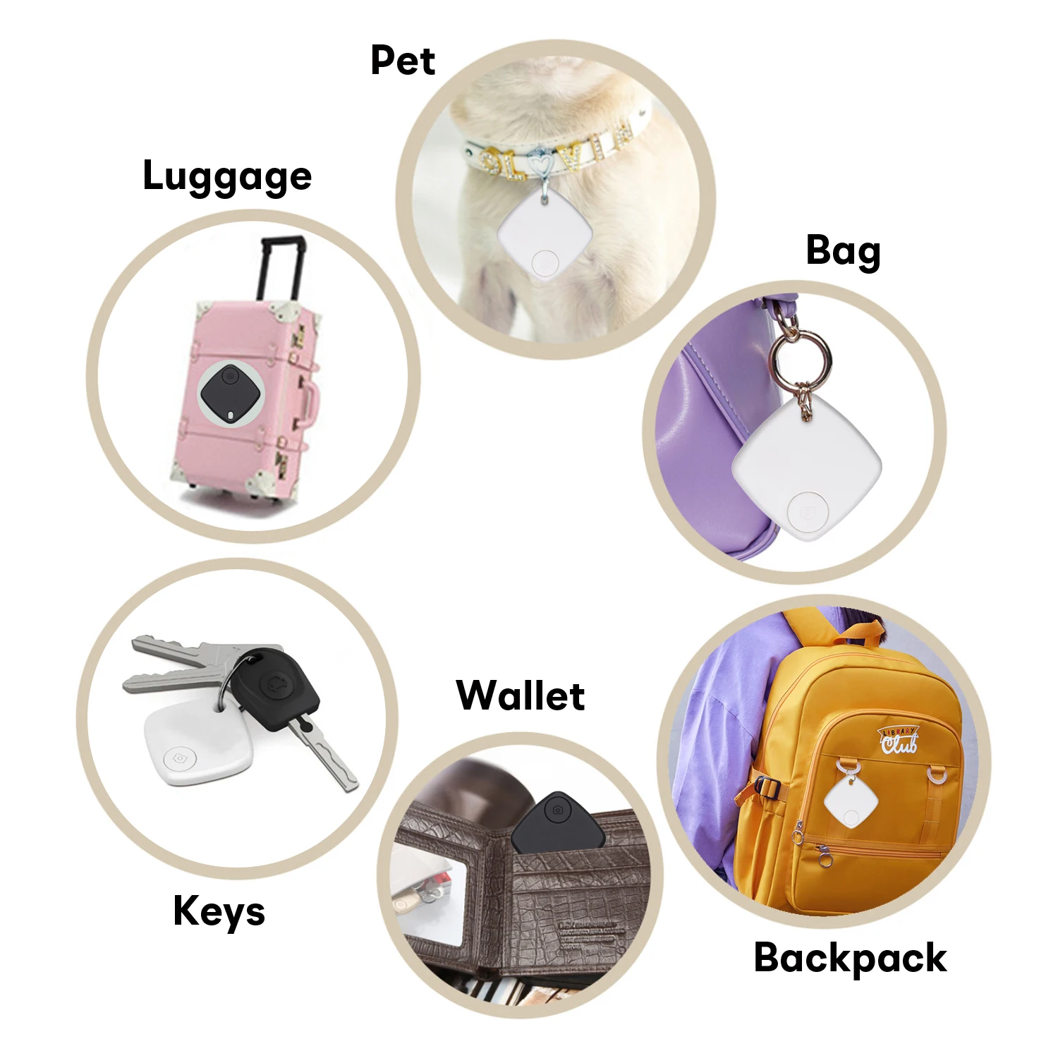 Tuya Mini Smart Tag Bluetooth, Rastreador sem fio, Criança, Pet, Bolsa, Carteira, Key Finder Locator, Registro de Localização, Telefone, Anti Alarme