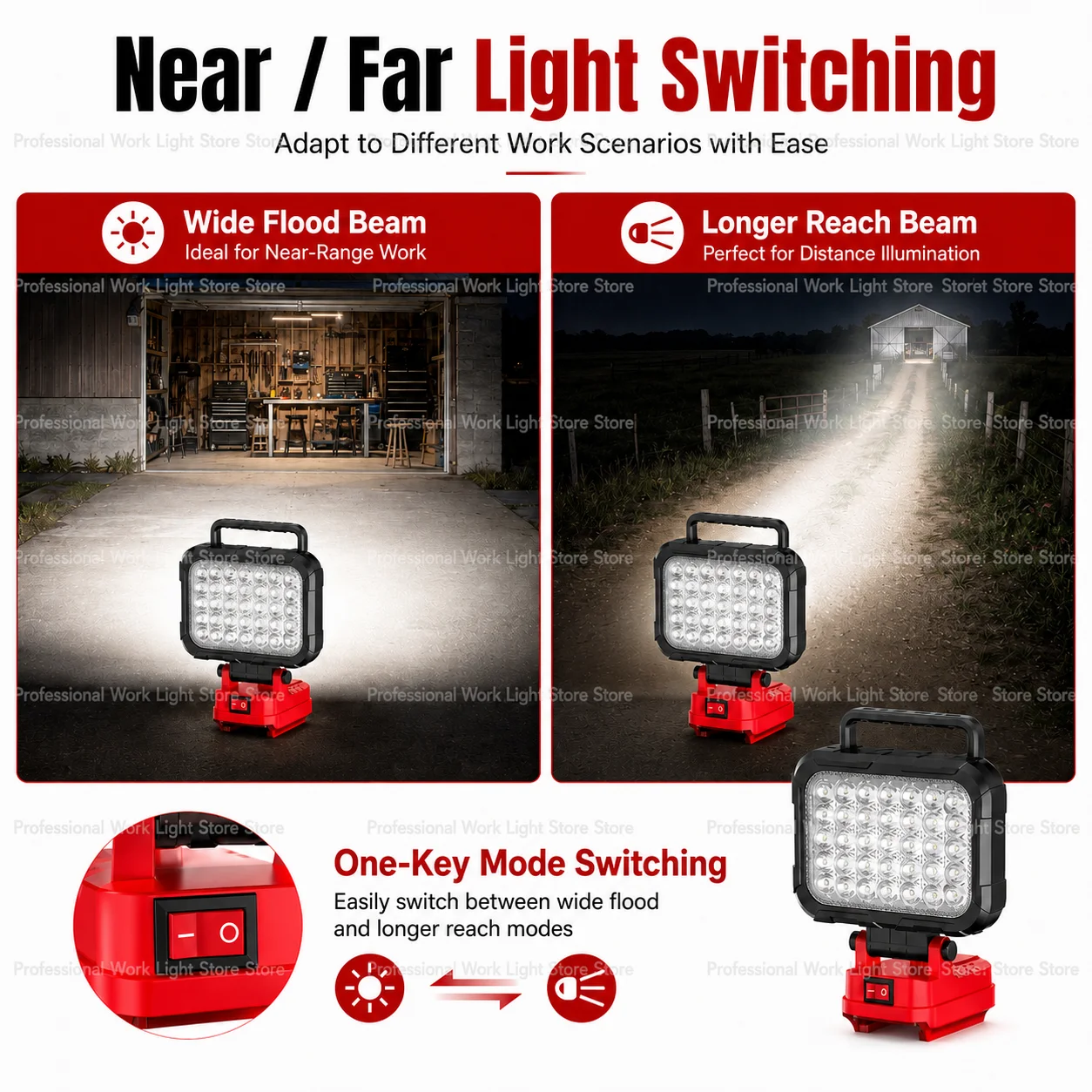 Lampe de travail LED portable - Outdoor Lighting Milwaukee avis et prix