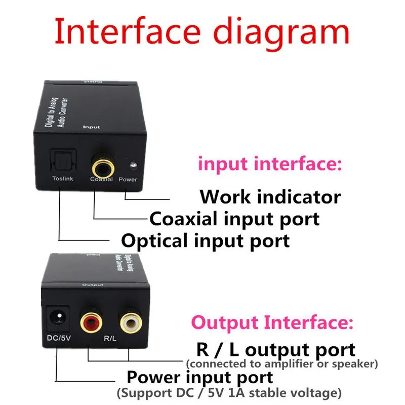 Digital To Analog Audio Converter 3 5mm Suitable For TV Audio Digital Coaxial Fiber Optic Analog Output Converter