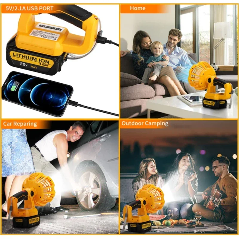 ZWINCKY Horizontaler Campingventilator für Bosch/Milwaukee/BlackDecker/Craftsman/Makita/Dewalt 14,4–20 V Lithiumbatterie, Baustellenventilator