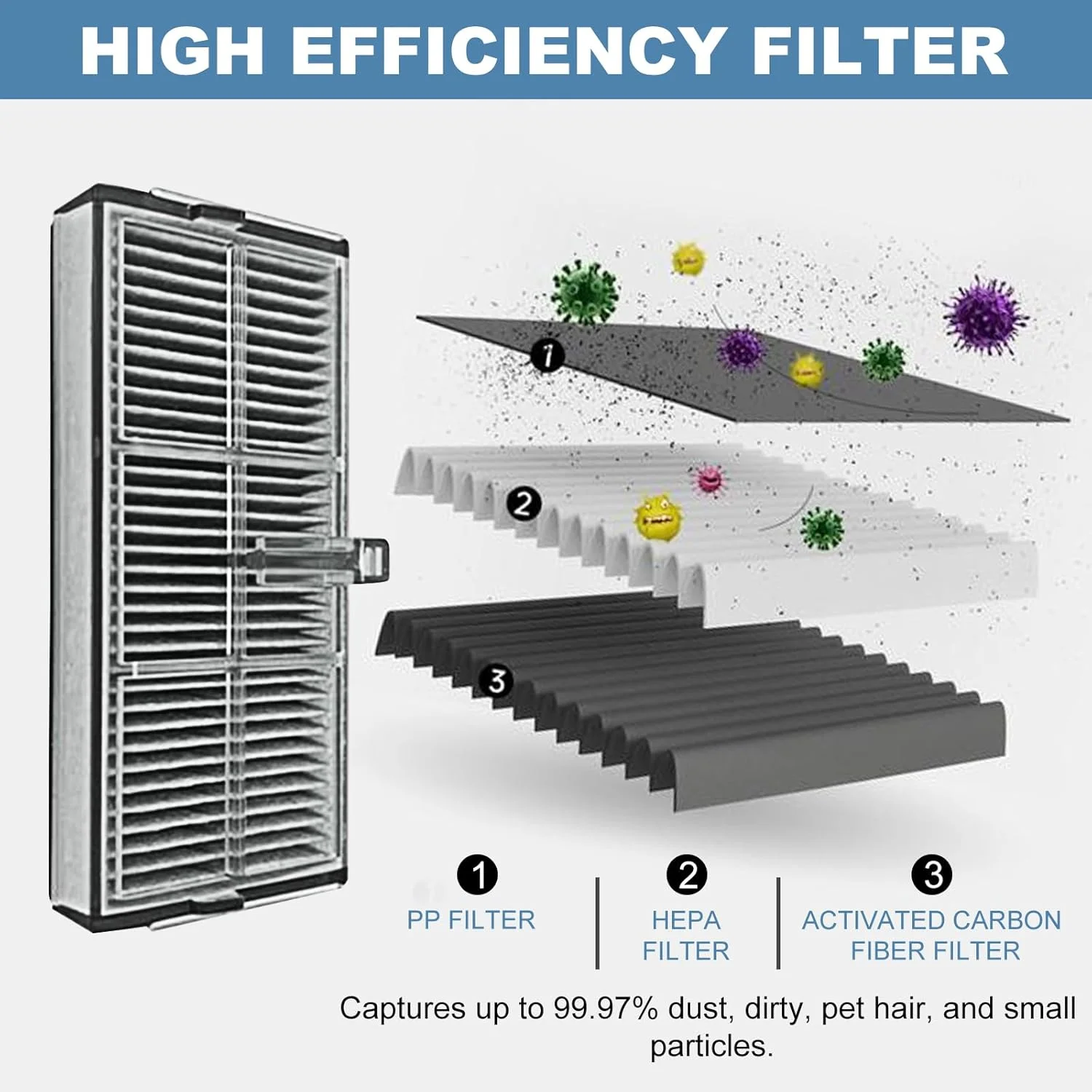 Dreame X40 Ultra /X40 Ultra Complete / X40 Pro