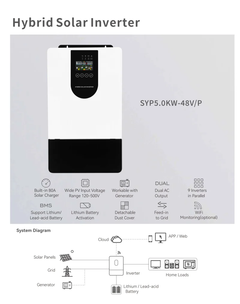 5500W 6500W 12KW Solar Hybrid Inverter Off-Grid 24V 48V 220V 120A MPPT Solar Charge Controller All-in-One Hybrid Inverter