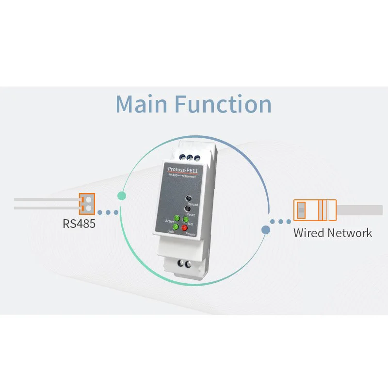 Protoss-PE11 DIN-Rail Modbus RS485 Serial Port to Ethernet Converter
