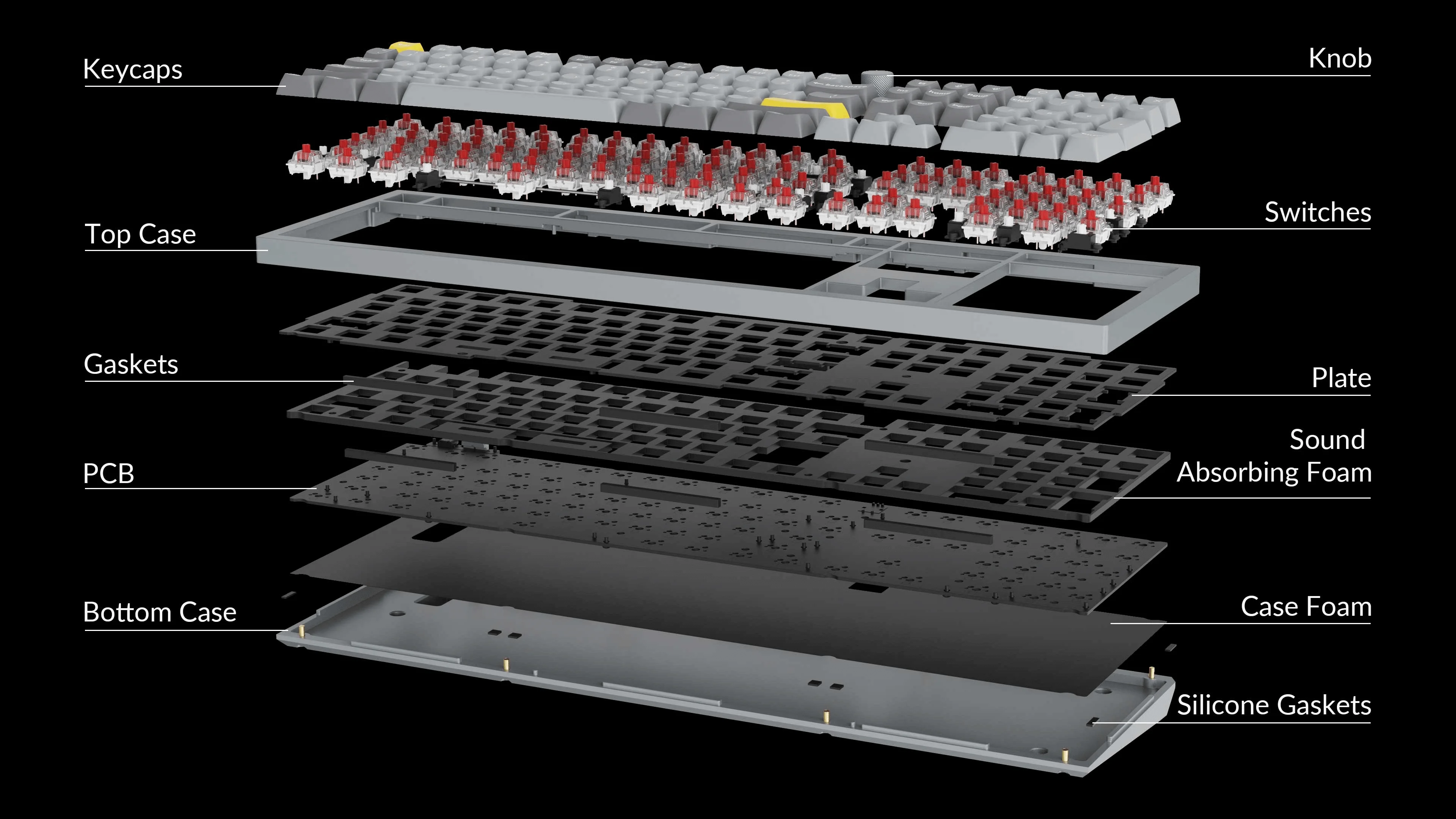 Imagem -05 - Keychron q6 Qmk Personalizado Mecânico Barebone Iso Teclado 100 Layout-versão Não-botão