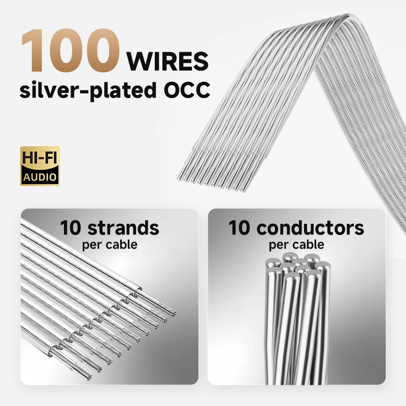 TODN 1 Pair 2RCA to 2RCA Audio Cable Hi-End 7N OCC Silver Plated 2RCA HIFI Audio Cables With WBT RCA Plug Cable