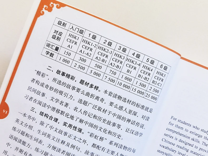 Pembaca Kelas Cina Tingkat 5 Mimpi Rumah Mewah Merah (Singkat) 1500 Kata Kosakata Buku Kursus Standar HSK 4