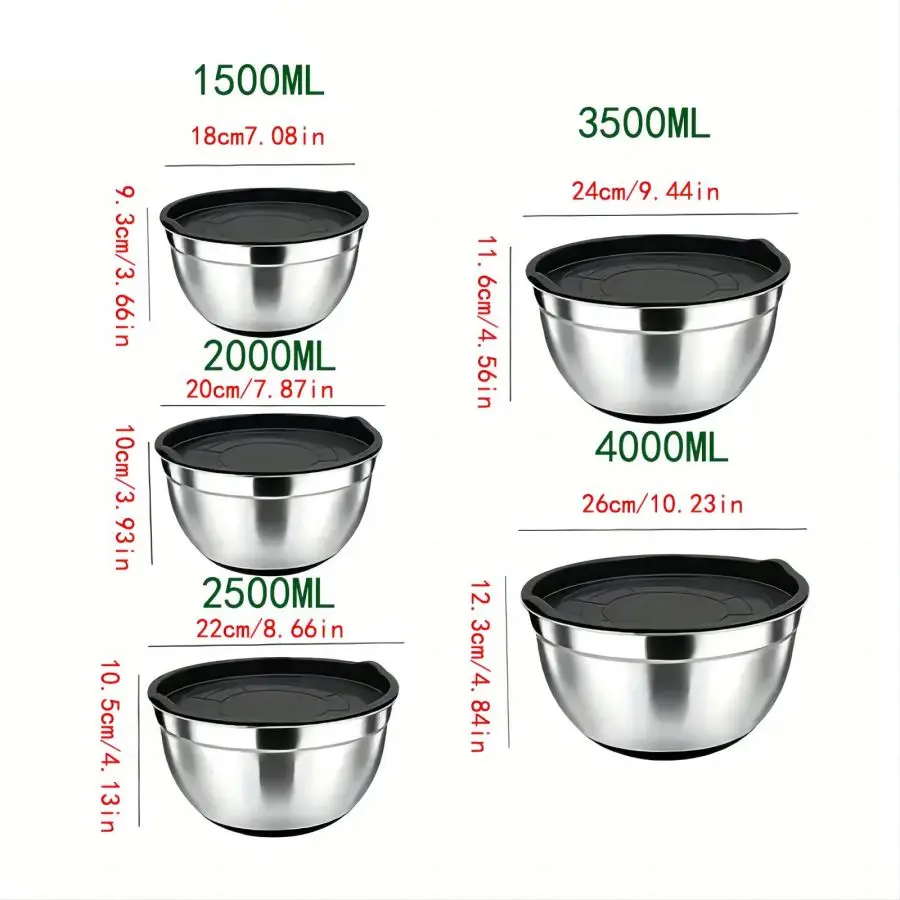 5pcs Mixing Bowls, Stainless Steel Bowls with Sealed Lids, Non-Slip Bottom, 1.5/2/2.5/3.5/4QT, Perfect for Mixing and Serving