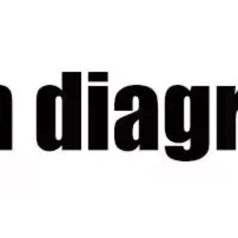 Karcher K2-K7 High …