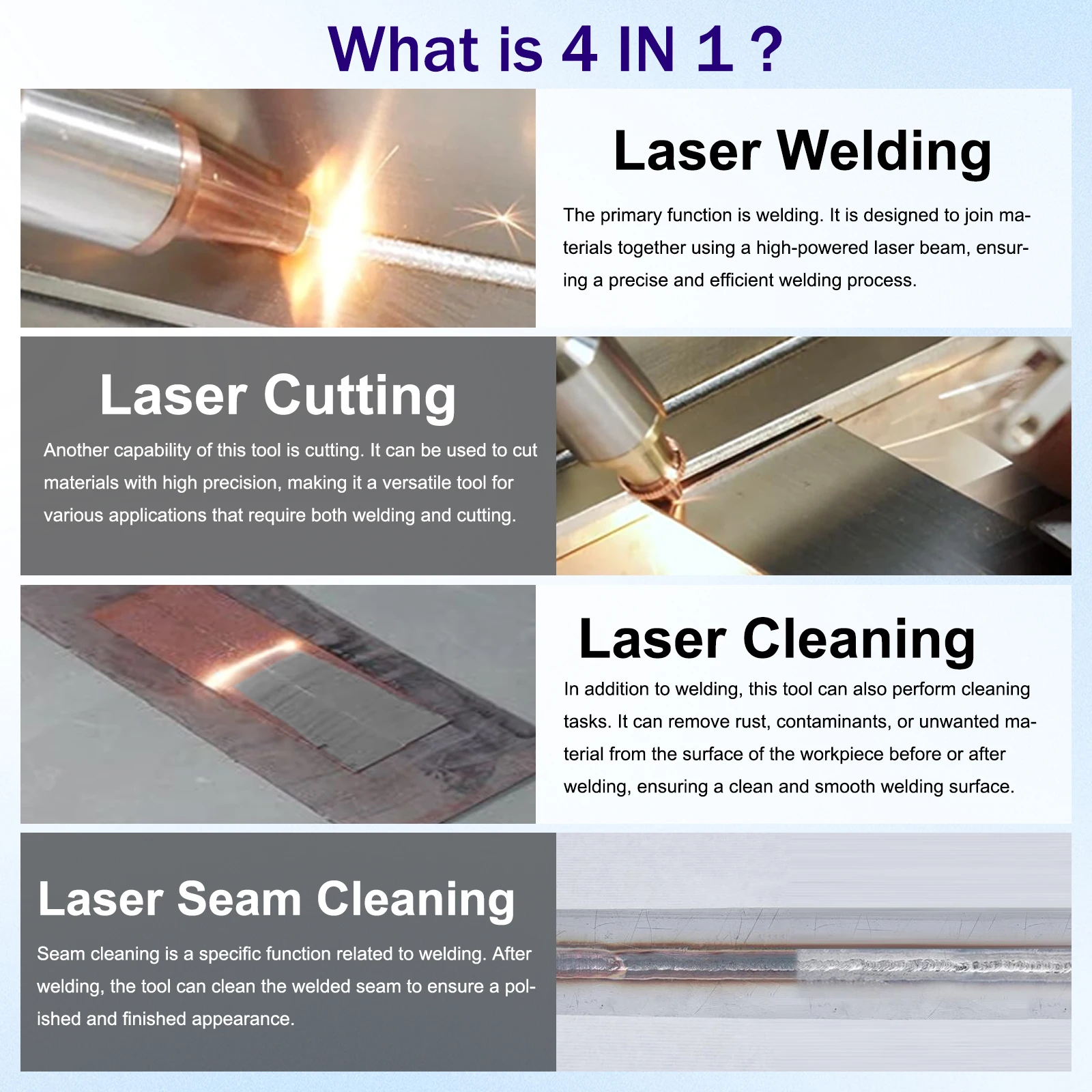 Soldador láser de refrigeración por aire de 2000W, máquina de soldadura láser refrigerada por aire 4 en 1 para soldadura de Metal, limpieza, corte, pistola de soldar SUP23T