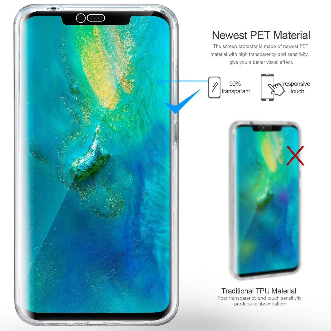 حافظة حماية كاملة للجسم 360 لهاتف هواوي ميت 20 10 برو P30 P20 P40 Lite Pro P Smart 2019 2020 2021 غطاء مزدوج مقاوم للصدمات