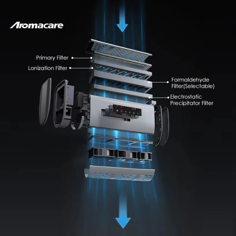 فلتر تنقية الغسيل الصغير للحمام، منقي هواء مثبت على الحائط مع شاشة تعمل باللمس