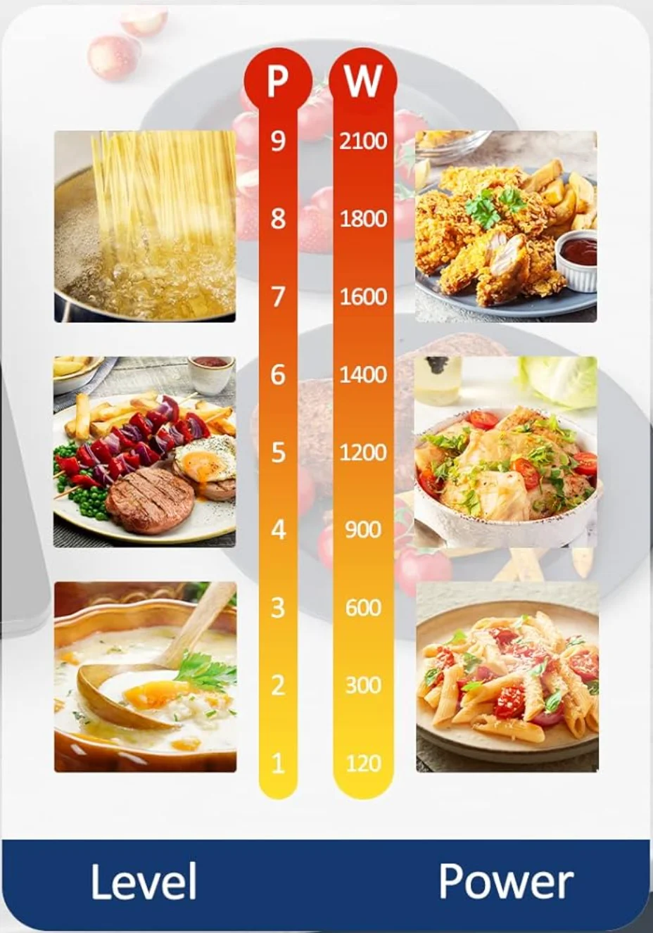 Ultra-thin single stove induct - огляд і ціна Kitchen Appliances Quality