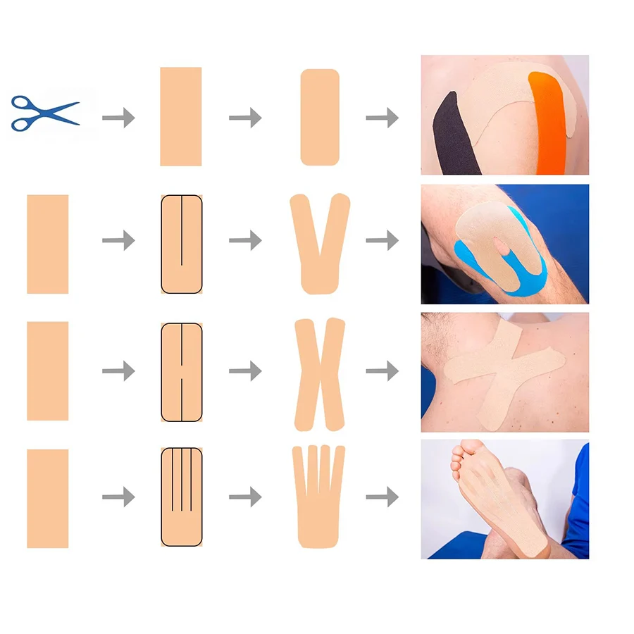 5M Kinesiologie Tape Athletic Hansaplast Sport Muscle Patch Recovery Umreifung Gym Wasserdichte Muskelzerrung ​ Verletzungsgemachter Verband – Detail 9