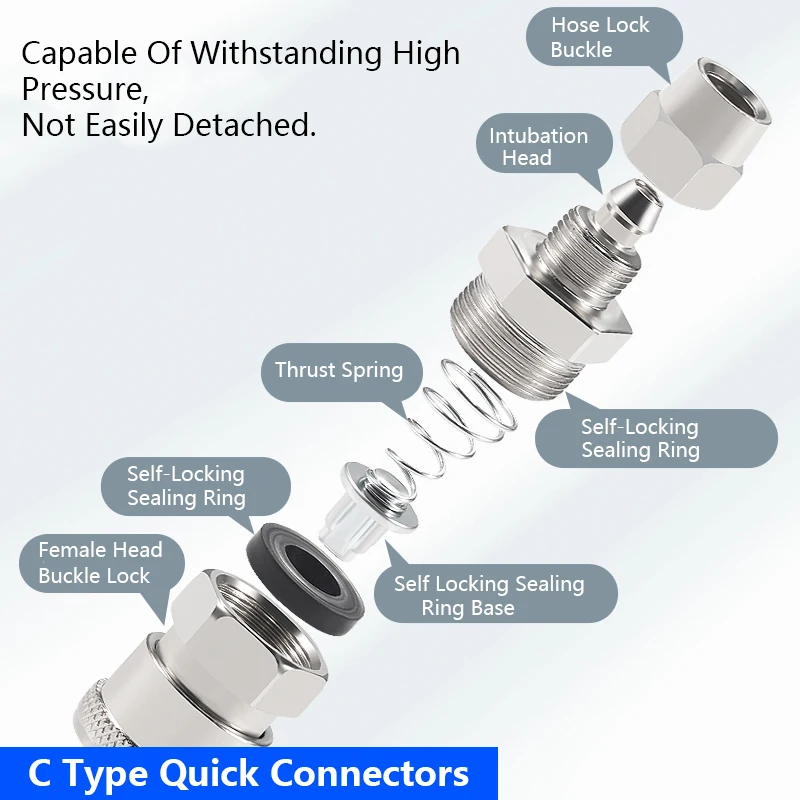 C Type Pneumatic Quick Connector Rapidities for Air Hose Coupling Compressor Accessories Release Fitting SH PH SP PP SM PM SF