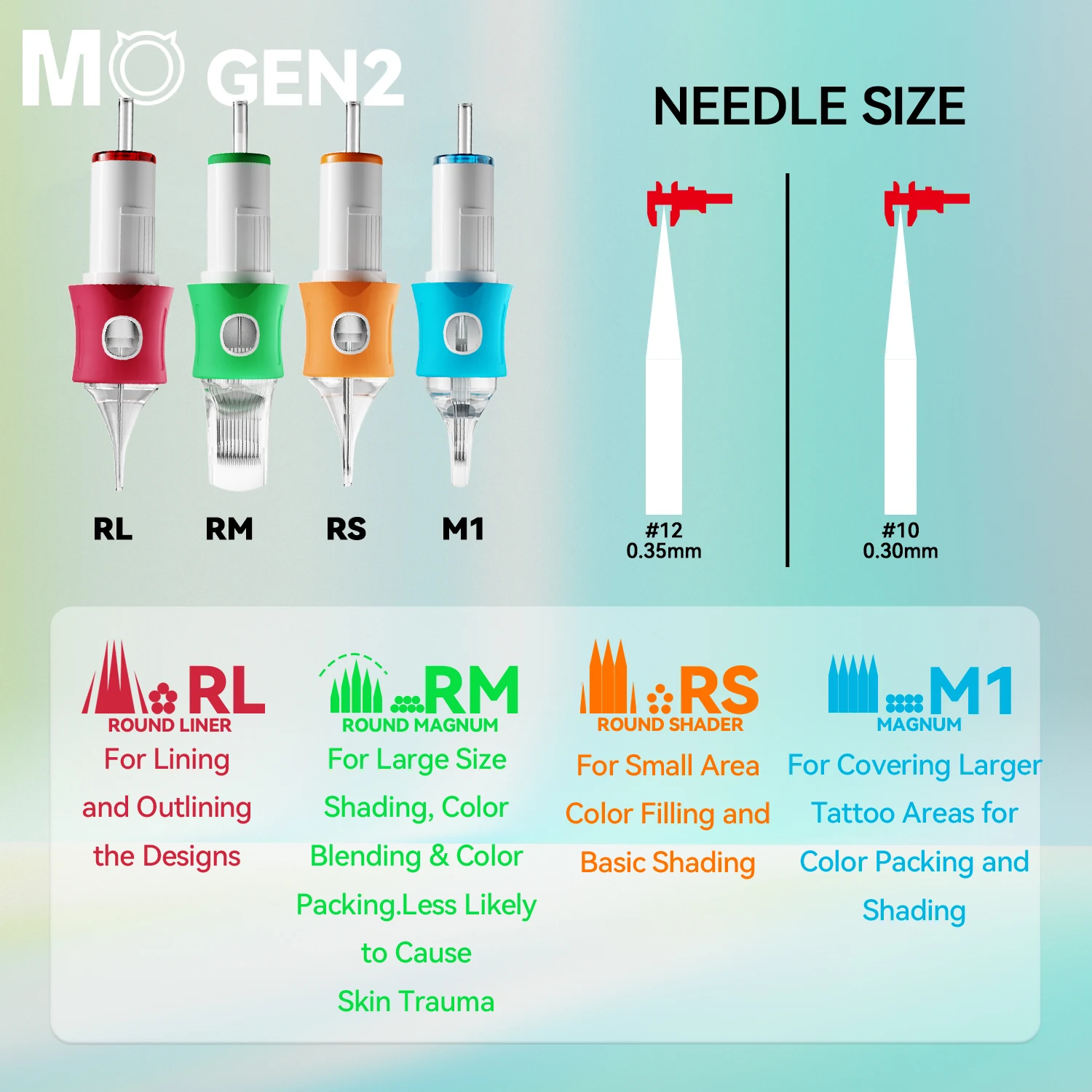 Tattoo Cartridge Needles Round Shader 20Pcs MO Generation Two with Finger LedgeTatuaje Needles for Tattoo Machine Pen