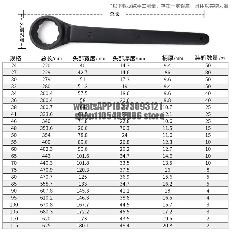 24-115Mm Heavy Duty Single Head Plum Wrench Thickened Elbow Board