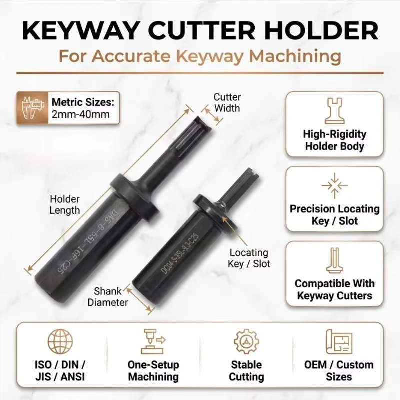 High Quality Cnc Lathe Slooting Keyway Broaching Tool with Keyway Broaching Insert 4mm Wide for Milling Machine