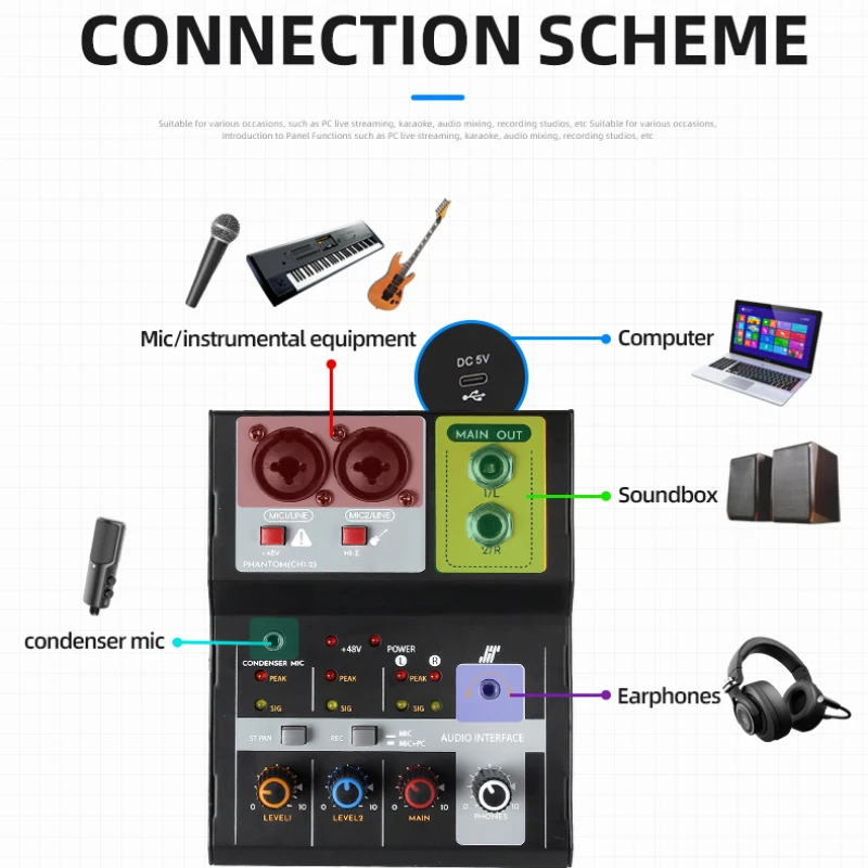 Mini 2-kanaals audiomixer PC voor het opnemen van audioapparatuur live-uitzending professionele opnamemixers mini-mengpaneel