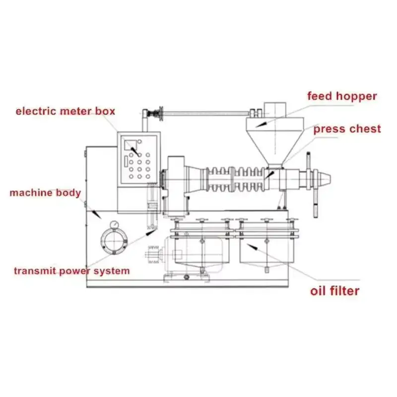 Olive Oil Press Machine|olive Oil Making Machine Olive Oil Presser Equipment Commrical Automatic Extraction Equipment