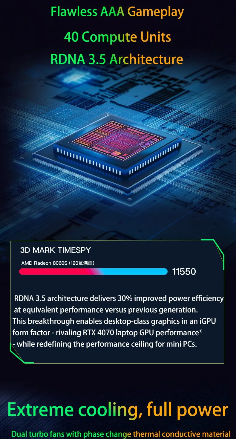 FEVM FAEX9 Ryzen AI MAX 395 كمبيوتر صغير 128GB LPDDR5 8000MHz Dual M.2 2280 PCIe4.0 SSD WiFi7 Oculink كمبيوتر ألعاب مكتبي #5