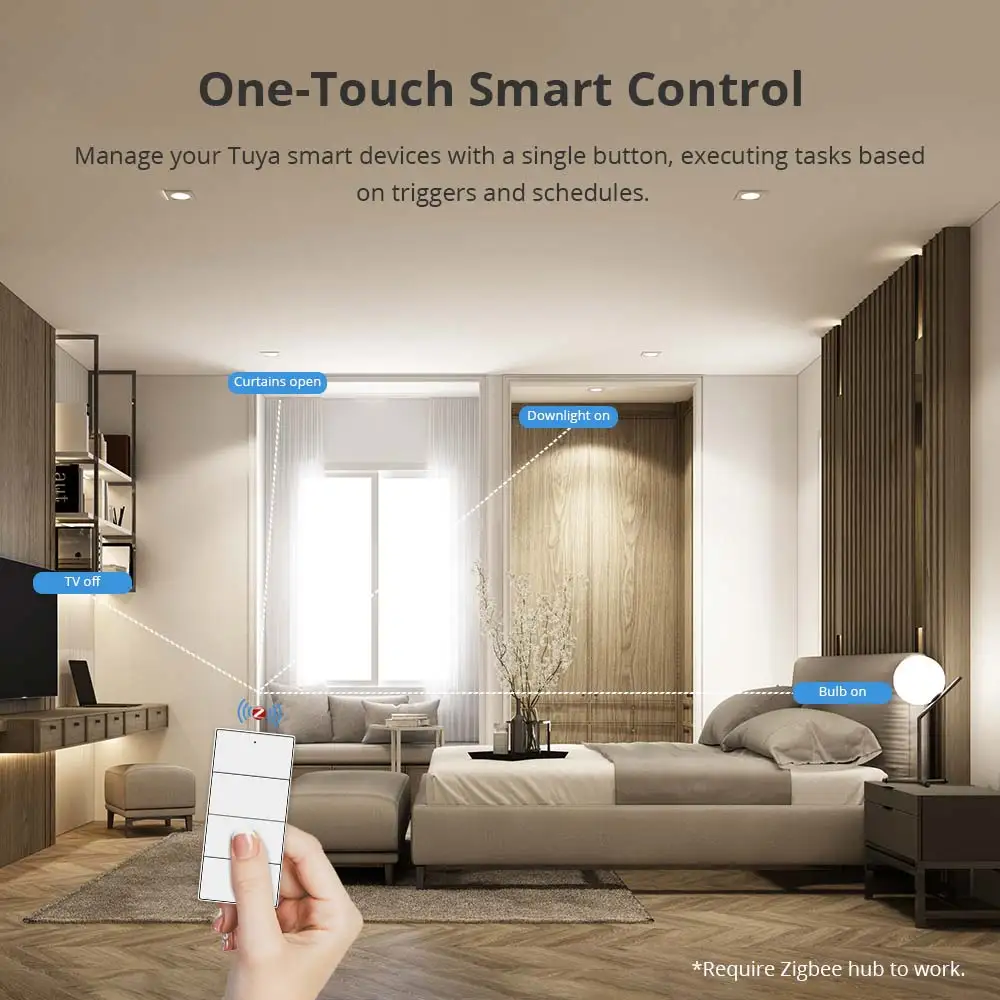 Zemismart Tuya Zigbee 4 Gang Wireless Scene Switch Battery Powered Wall Sticker Custom Linkage Smart Devices Smartthings Control