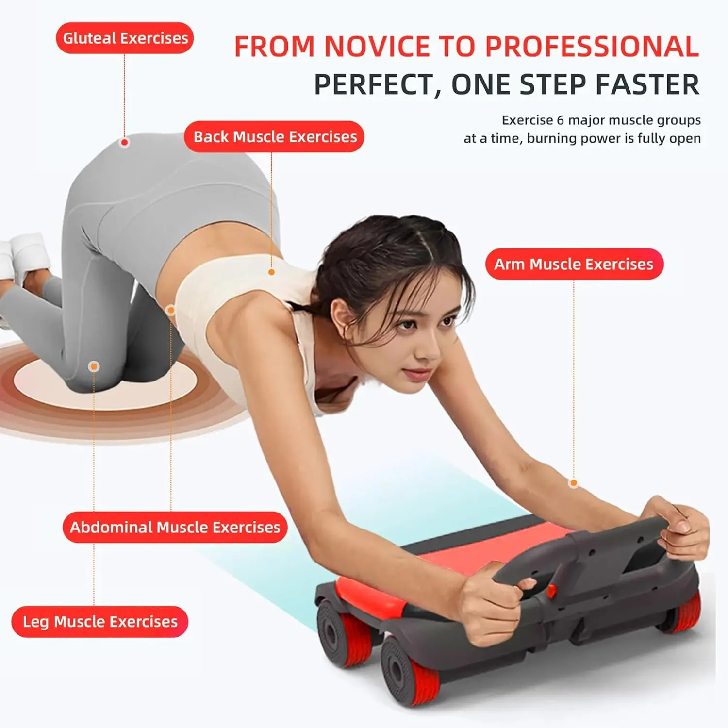 Rueda Abdominal con Rebote Automático y Soporte para Codos, Herramienta de Ejercicio de 4 Ruedas para el Core, Rueda Abdominal Plegable con Doble Agarre para Gimnasio en Casa
