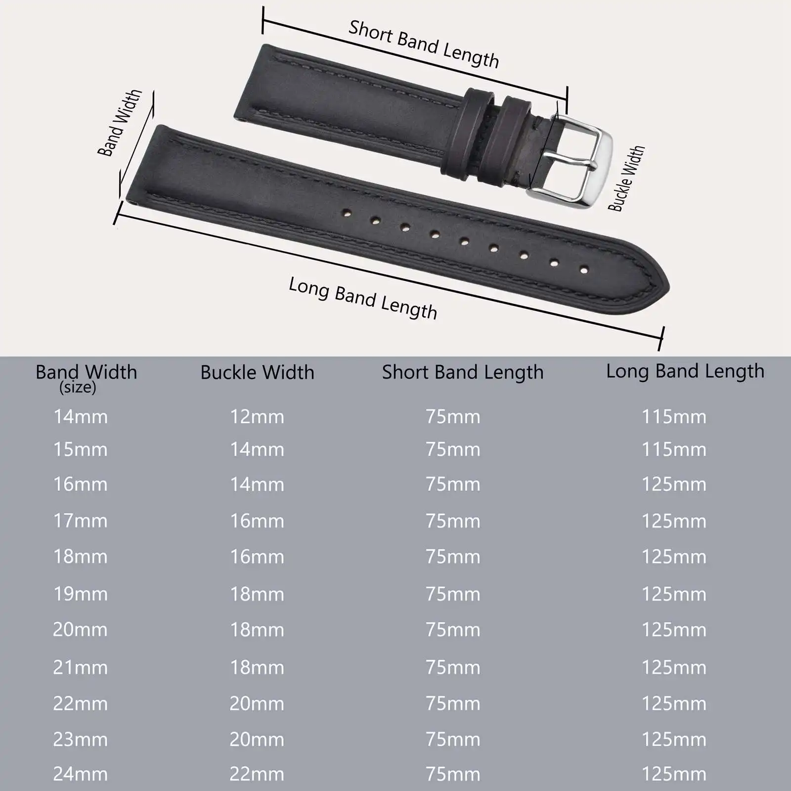BISONSTRAP Geniune Leather Watch Strap 14mm 17mm 18mm 19mm 20mm 21mm 22mm 23mm 24mm Replacement Bracelet for Men Women Watchband