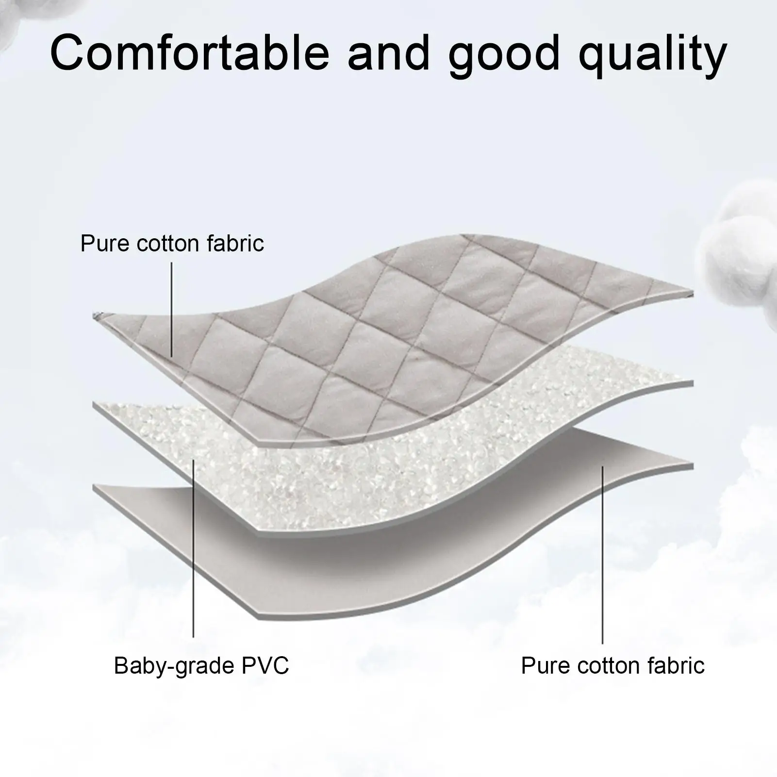 Small Sleep Sack Lightweight Baby Wearable Blanket Wearable Blanket Comfortable Swaddle Sleeping Bag Suit For Nursery Hospital